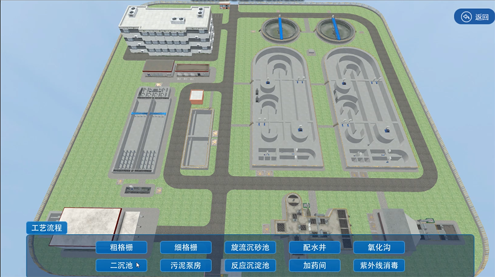 虛擬仿真技術(shù)，什么是虛擬仿真？